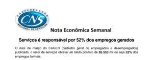 Leia mais sobre o artigo Serviços é responsável por 52% dos empregos gerados – CAGED – ABRIL/21