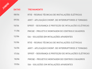 Leia mais sobre o artigo Legrand oferece curso em segurança e proteção em instalações elétricas em junho